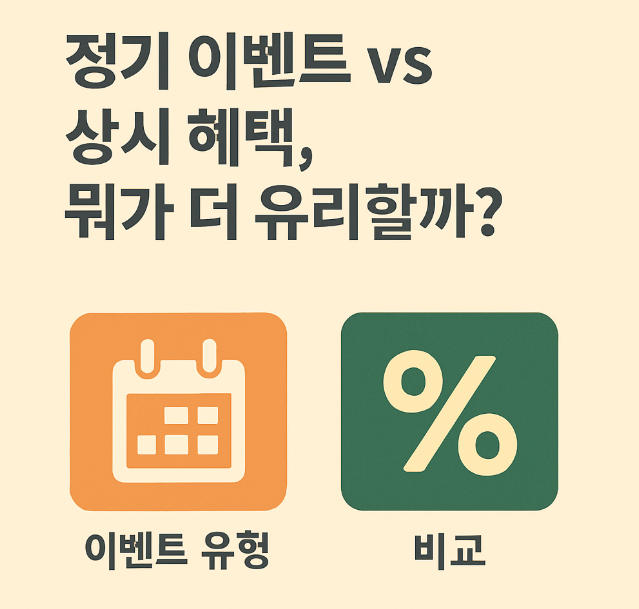 정기 이벤트 vs 상시 혜택, 뭐가 더 유리할까? (이벤트유형, 비교) 관련 이미지 사진