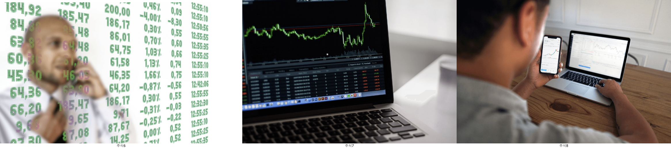 중국 주식 투자