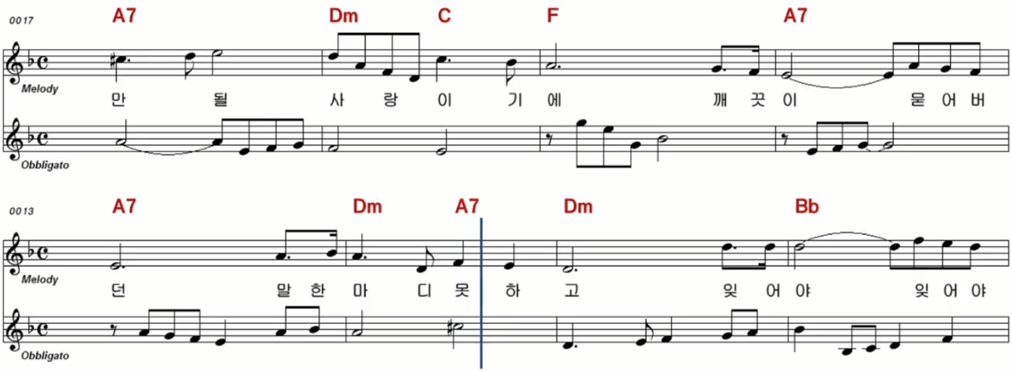 조용필 사랑은 아직도 끝나지 않았네 악보