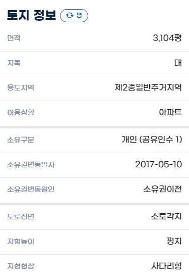 사진출처는 디스코