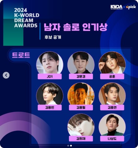 2024 케이 월드 드림 어워즈 라인업