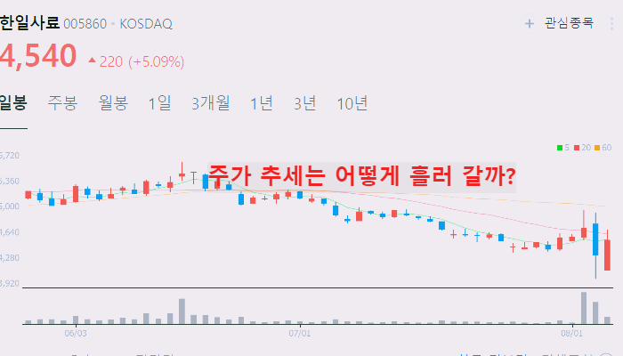 곡물 사료 관련주 대장주 10종목 정리