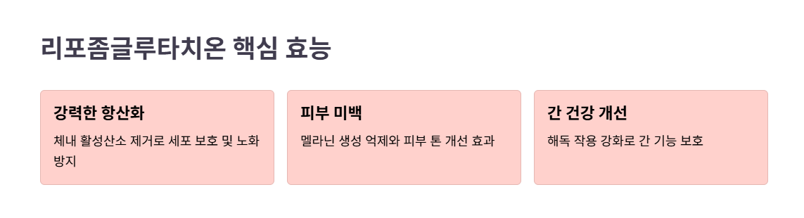 리포좀글루타치온 핵심 효능 3가지