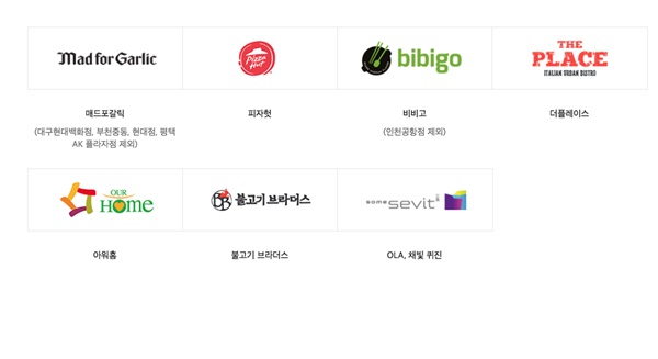 신세계상품권 사용처