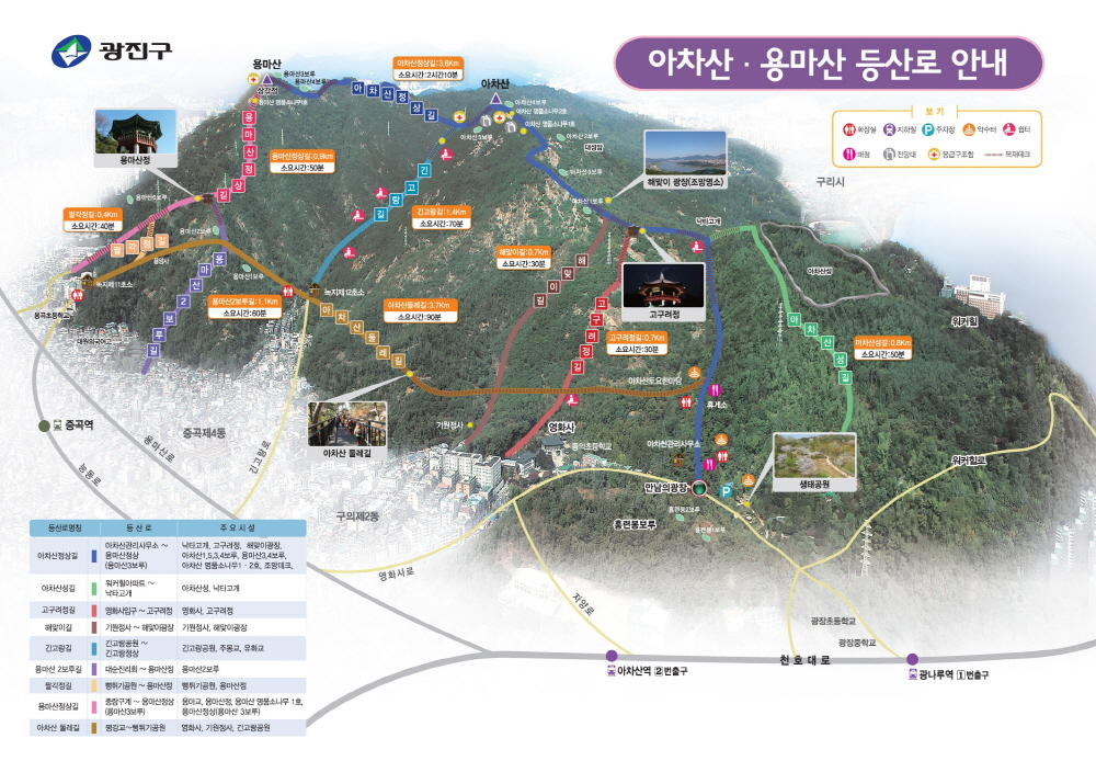 아차산 등산코스