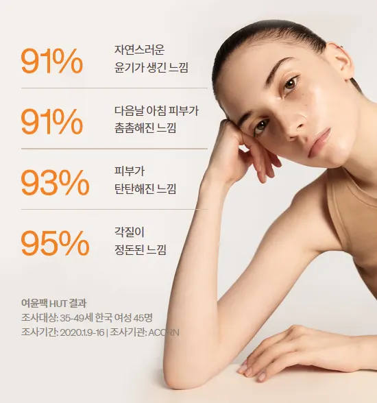 설화수 여윤팩 후기 보기