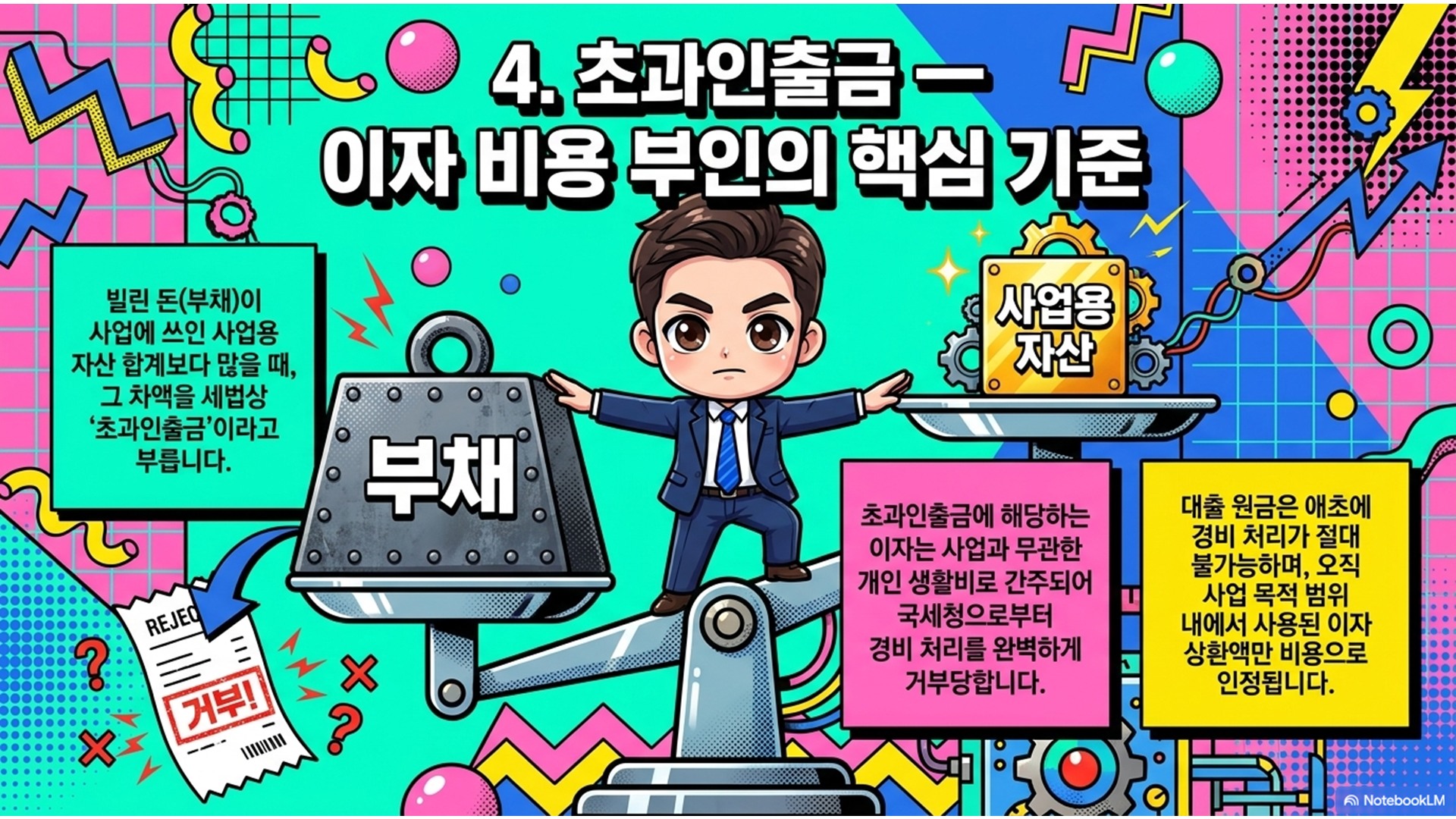 섹션 인포그래픽
