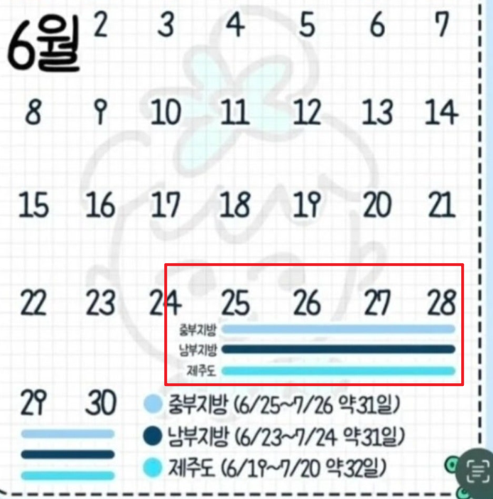 2025년 장마기간 6월