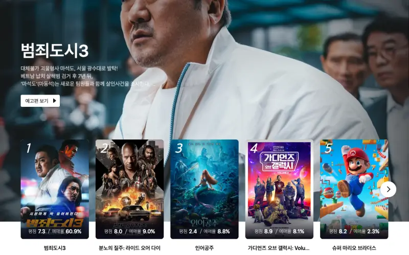 범죄도시3 예매율
