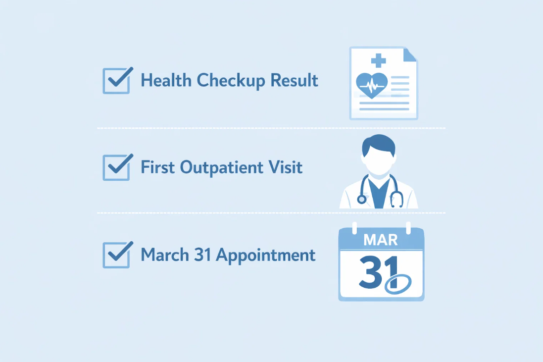 건강검진 결과 체크와 첫번째 당뇨 전 단계 진료 방문, 그리고 3월 31일 이내