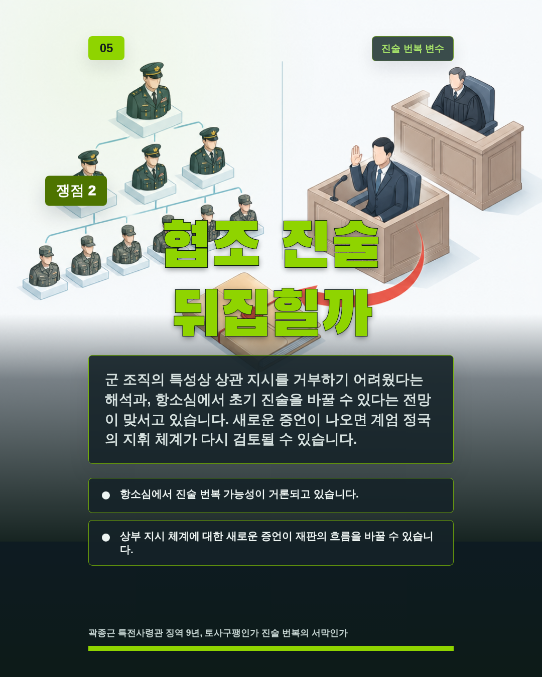 협조 진술 뒤집힐까
