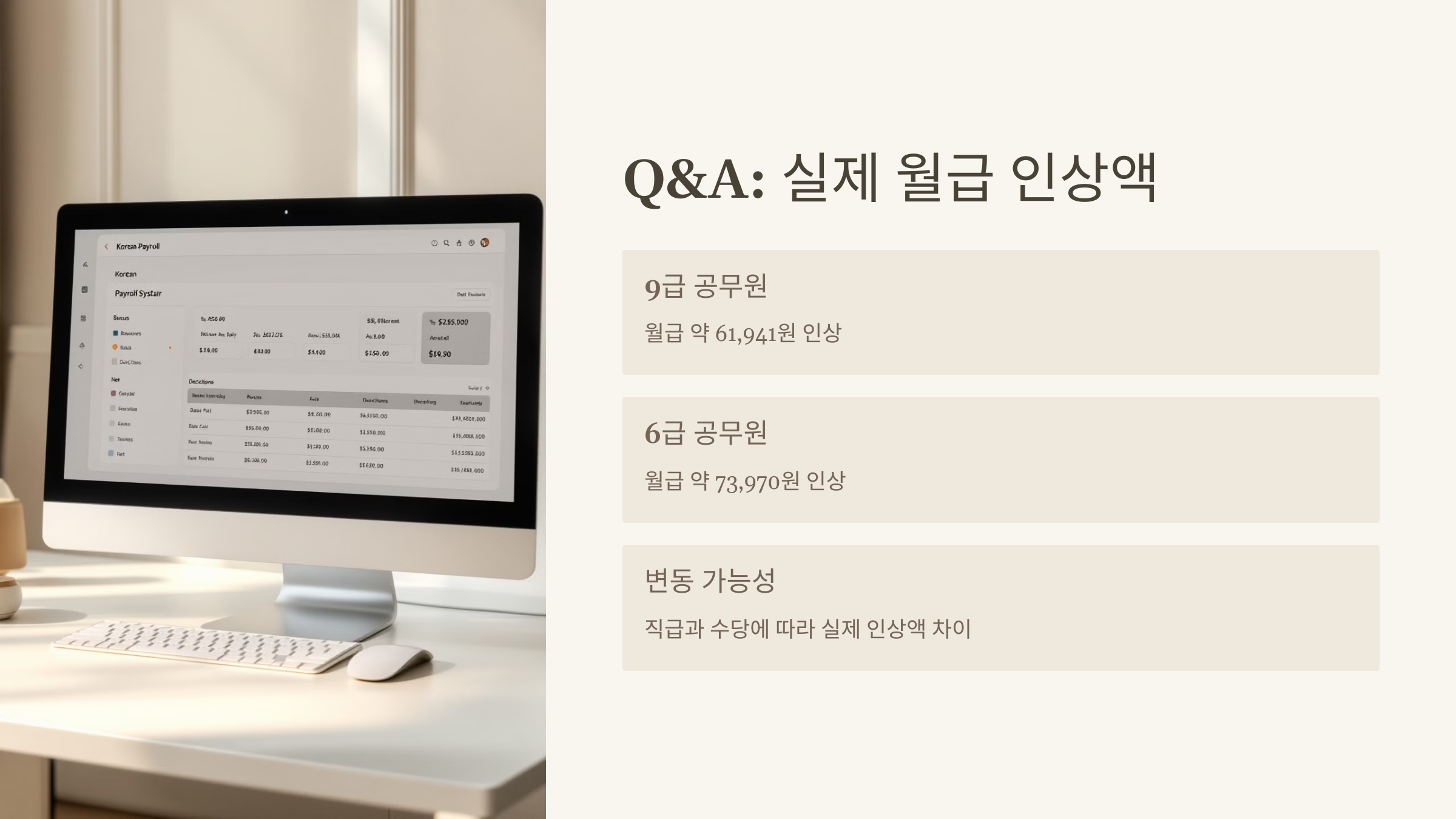 2025년 공무원 봉급 인상률