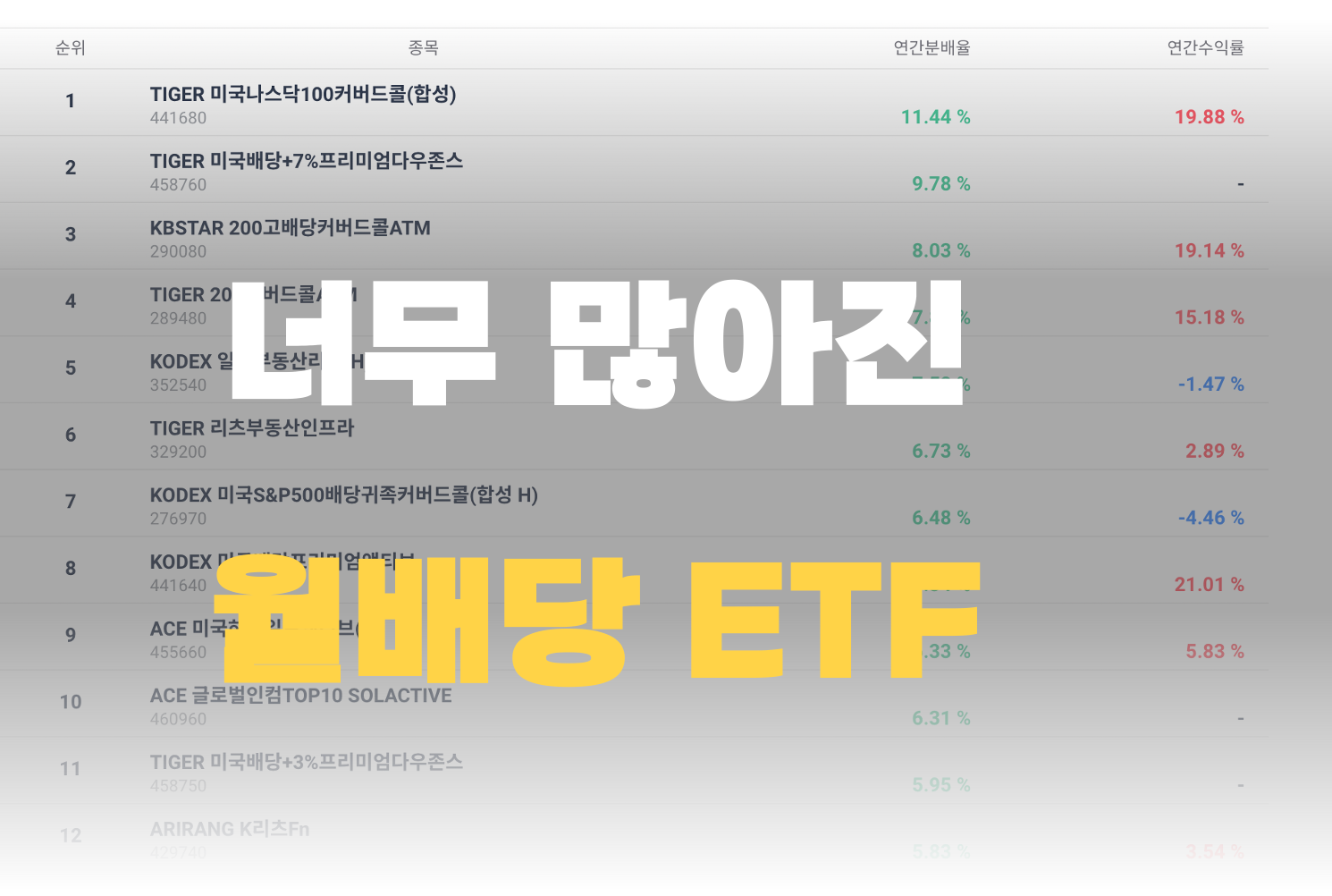 ETF CHECK