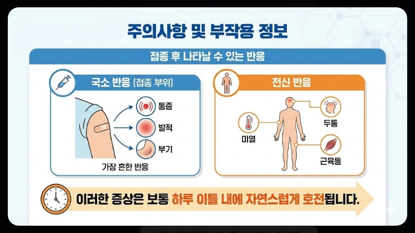 독감무료접종 대상자,접종일정,접종가능병원 3분확인