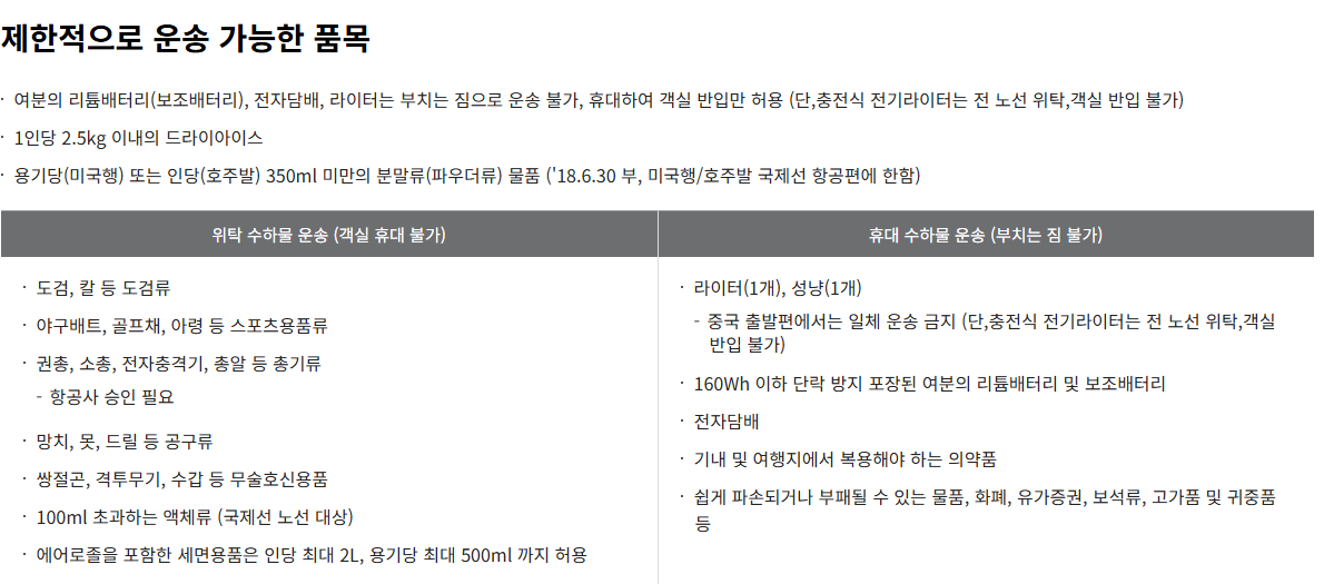 기내 반입 금지 물품