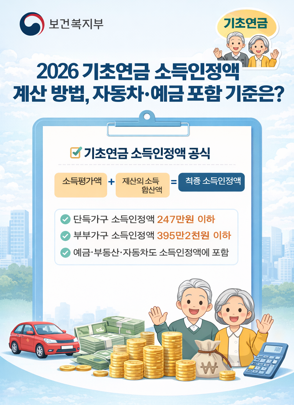 2026 기초연금 소득인정액 계산 방법과 자동차 예금 포함 기준 안내 이미지