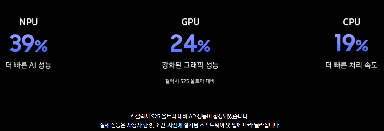 갤럭시S26 울트라 vs 갤럭시S25 울트라 비교(출처 : 삼성전자)