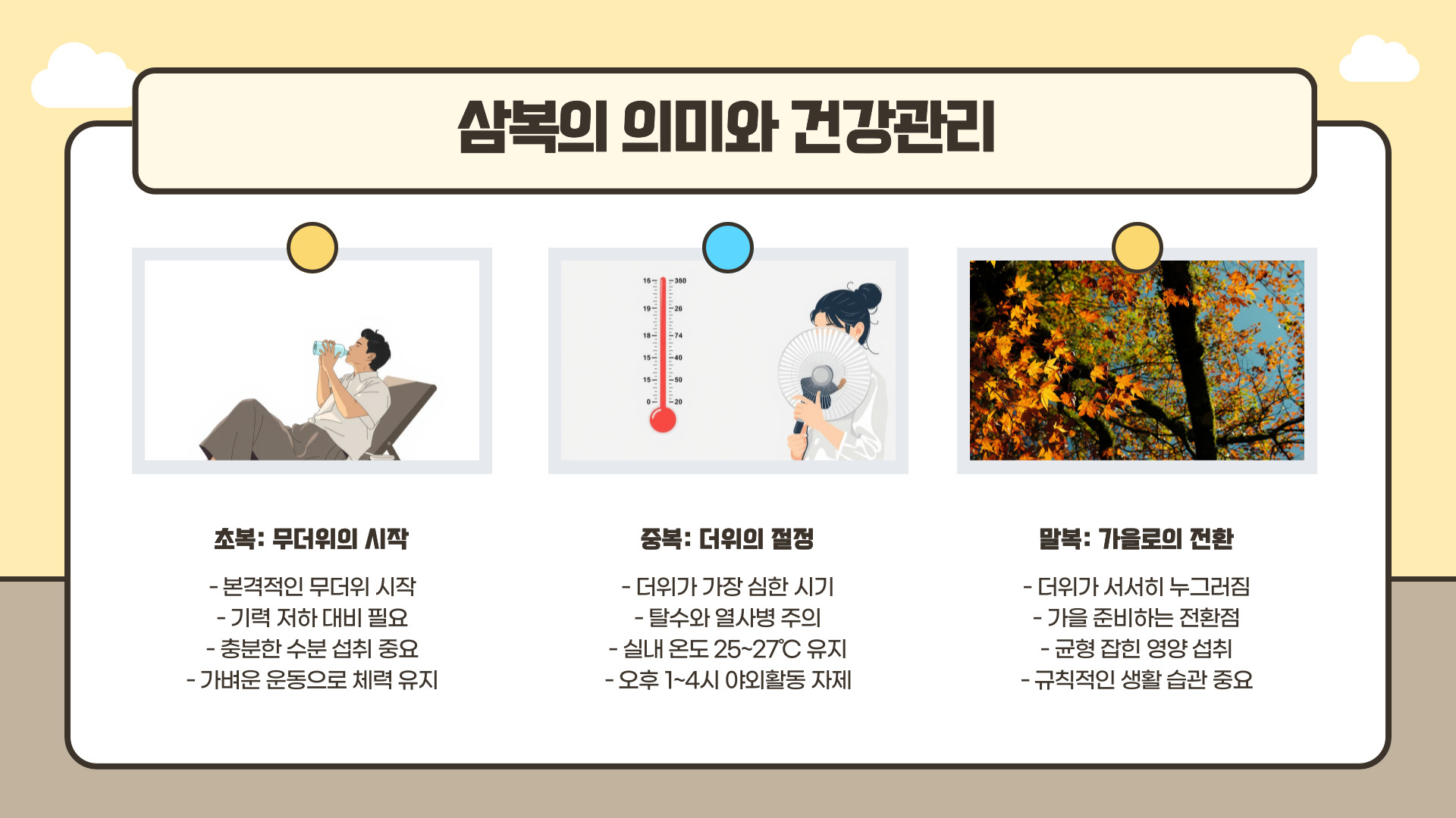 2025-초복-중복-말복-날짜-총정리