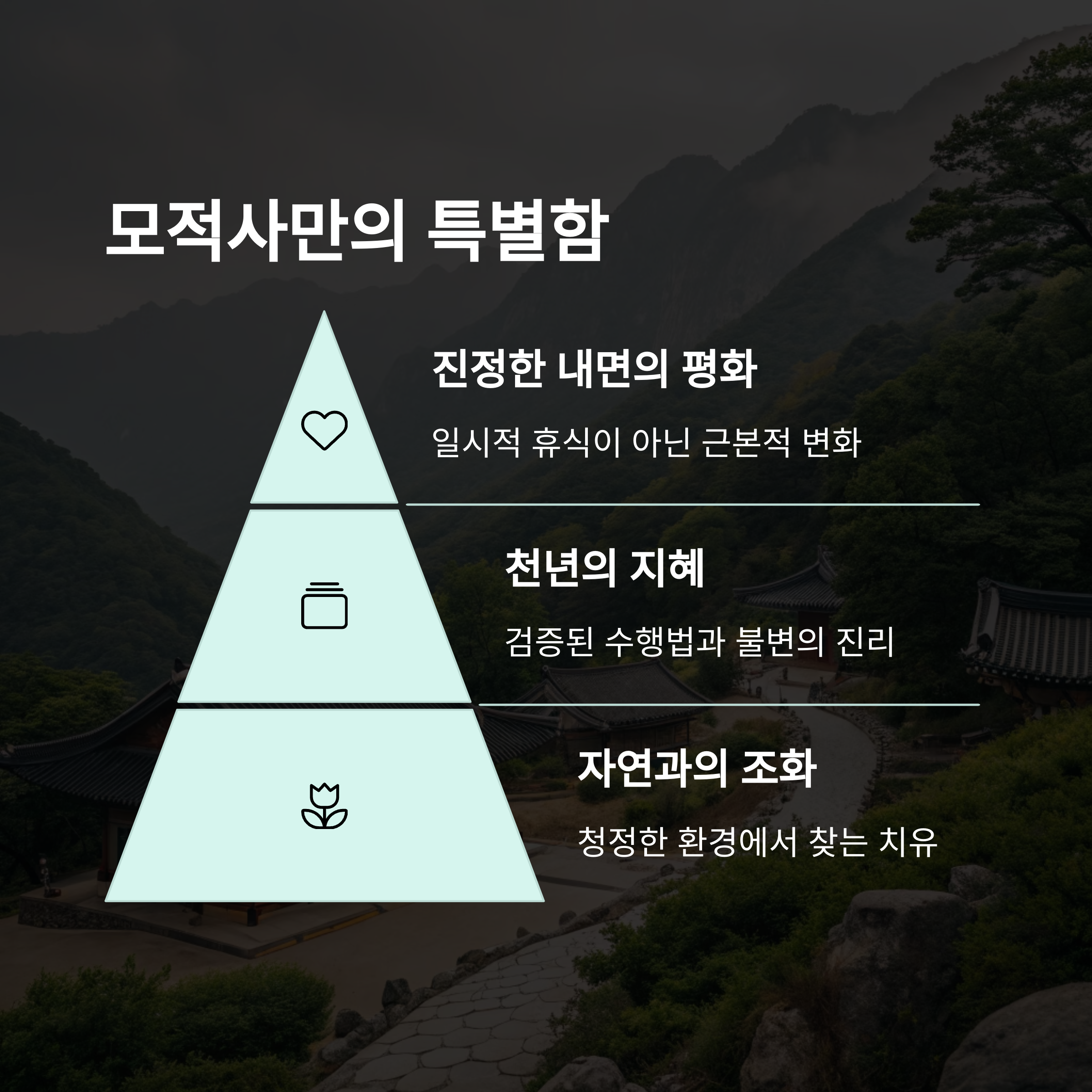 모적사