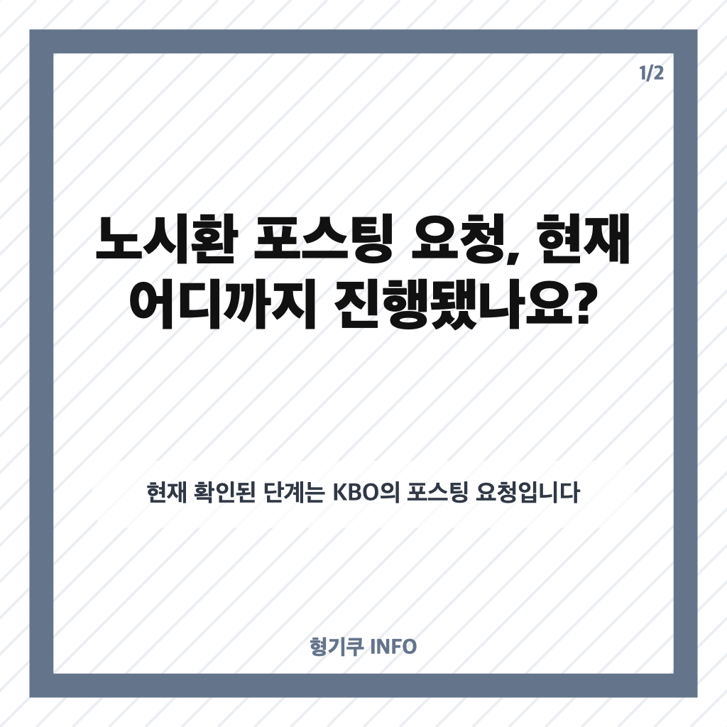 노시환 포스팅 요청, MLB 진출 확정일까? 30일 협상 절차 정리 카드뉴스 1