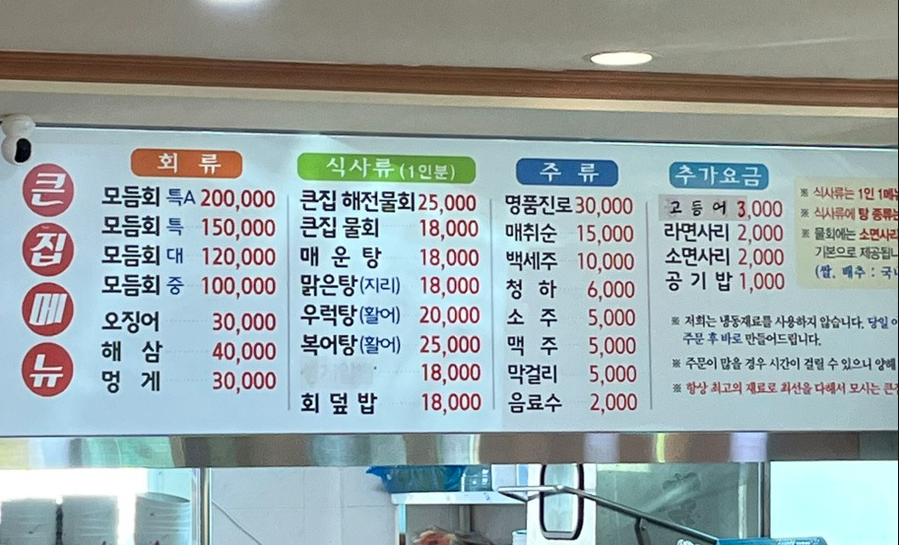 큰집
