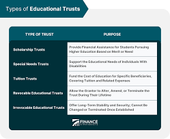 2024 국가장학금 신청 대상 지원 혜택