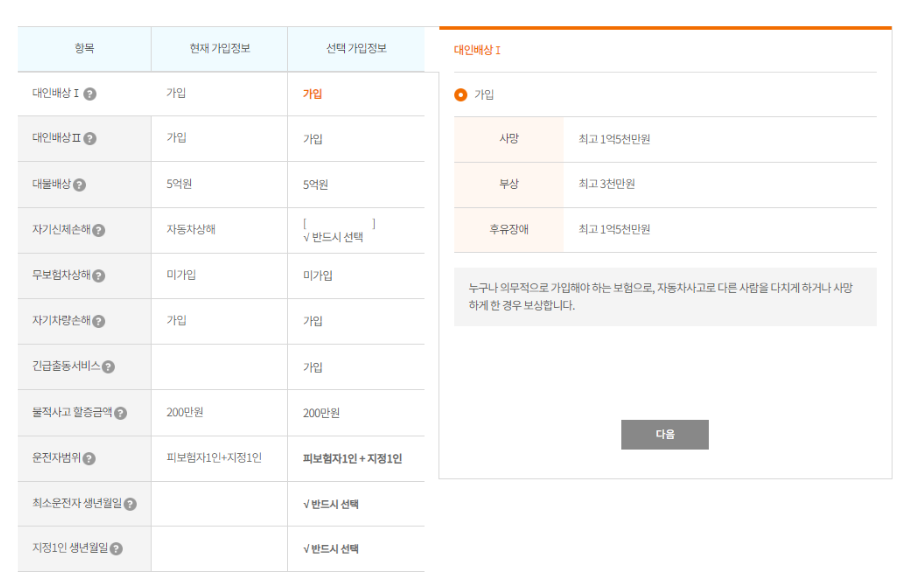 다이렉트 자동차보험 비교