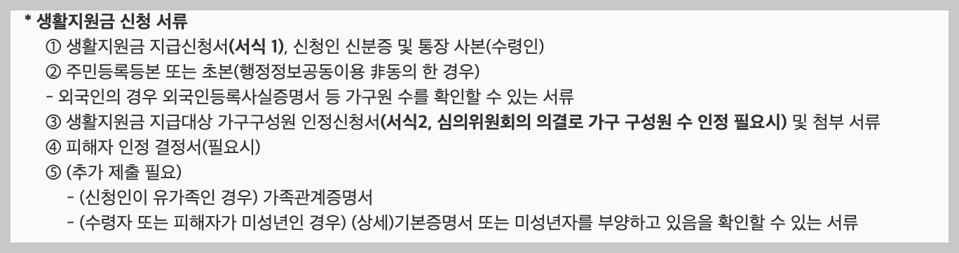 이태원 참사 피해자 생활지원금