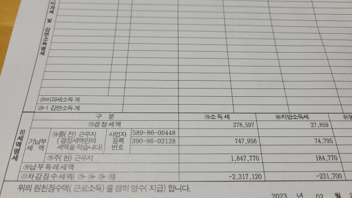 근로소득원천징수영수증 차감징수세액 마이너스는 환급의 의미