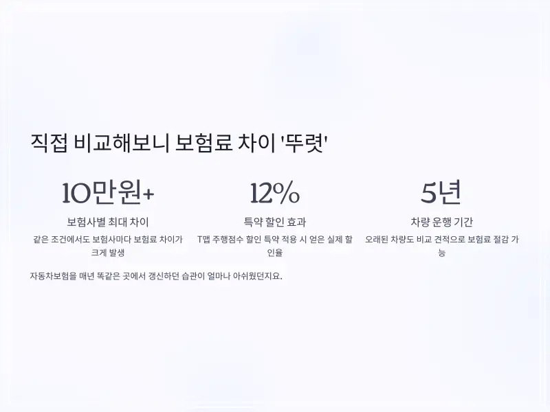 자동차보험-비교-4_