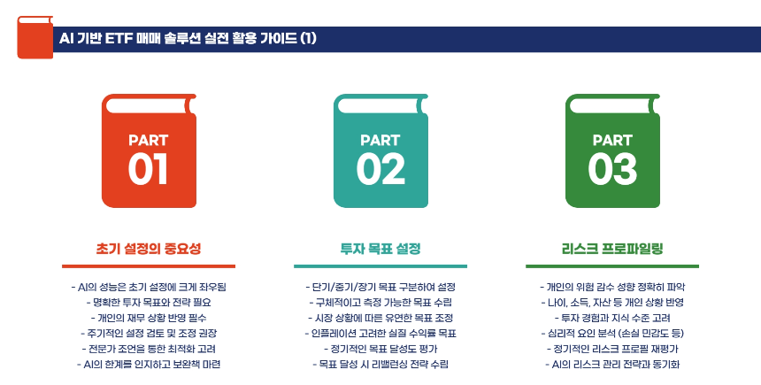 2025년 최신 AI 기반 ETF 매매 솔루션 완벽 해부 수익률 높이는 비법 공개!