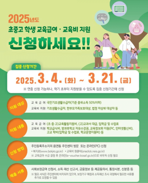 신청방법