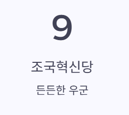 조국혁신당