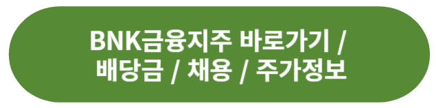 BNK금융지주