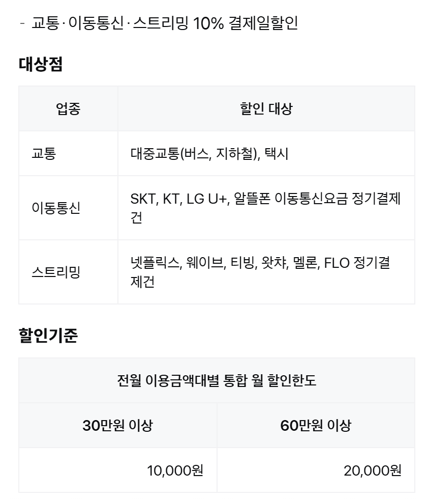 삼성 iD ON 카드