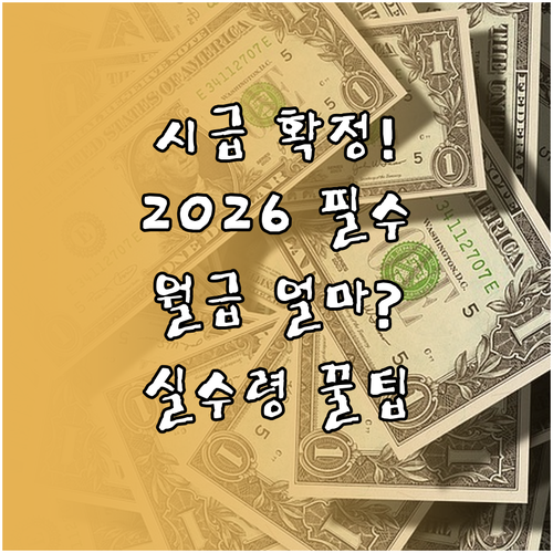 2026년 최저시급 확정 금액과 월급..
