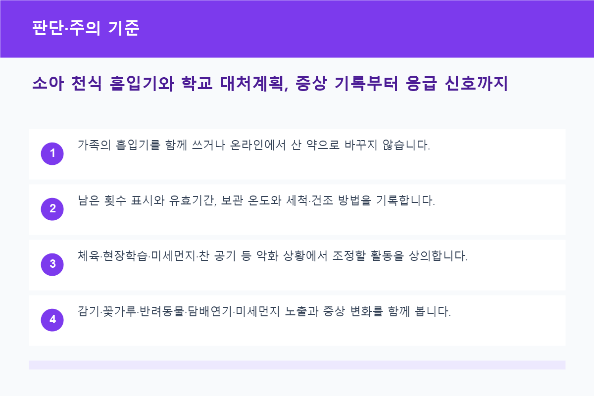 소아 천식 흡입기와 학교 대처계획, 증상 기록부터 응급 신호까지 판단&middot;주의 기준 정보 이미지