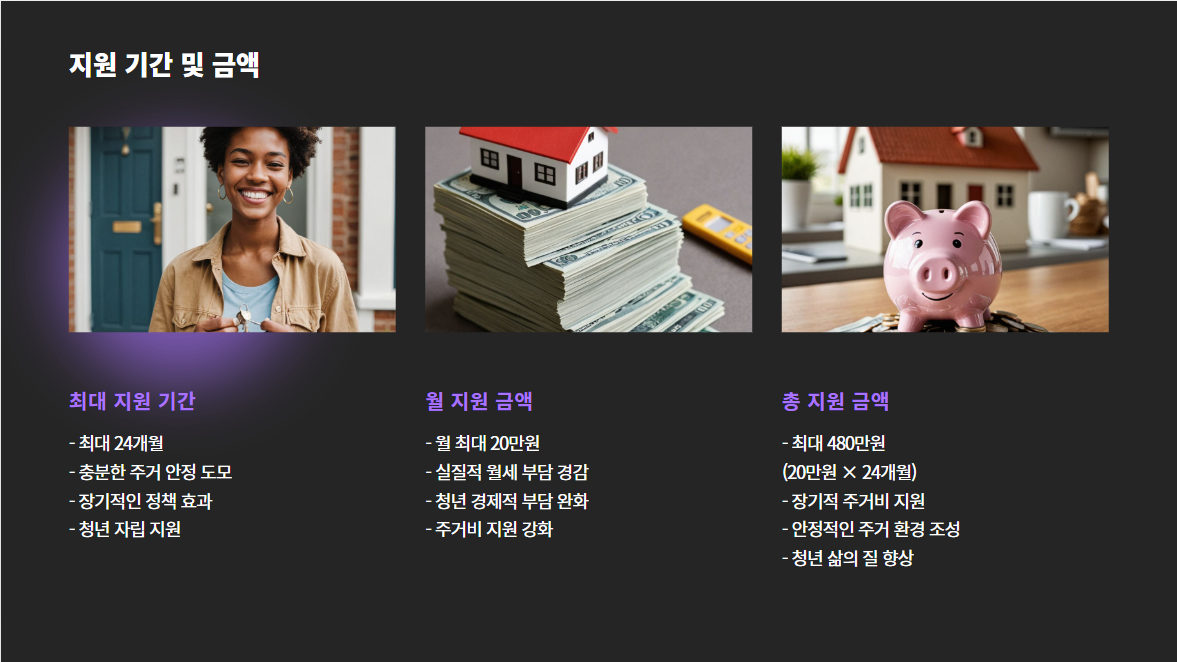 청년월세특별지원: 소득과 재산을 고려하지 않는 특별한 경우