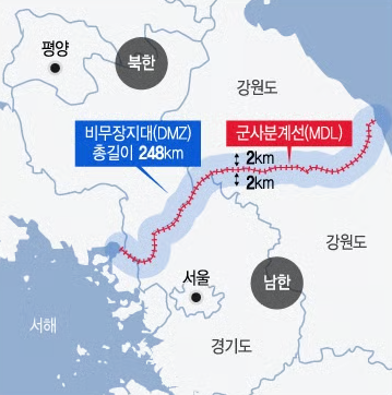 군사분계선이 실제로 바뀌는 것일까