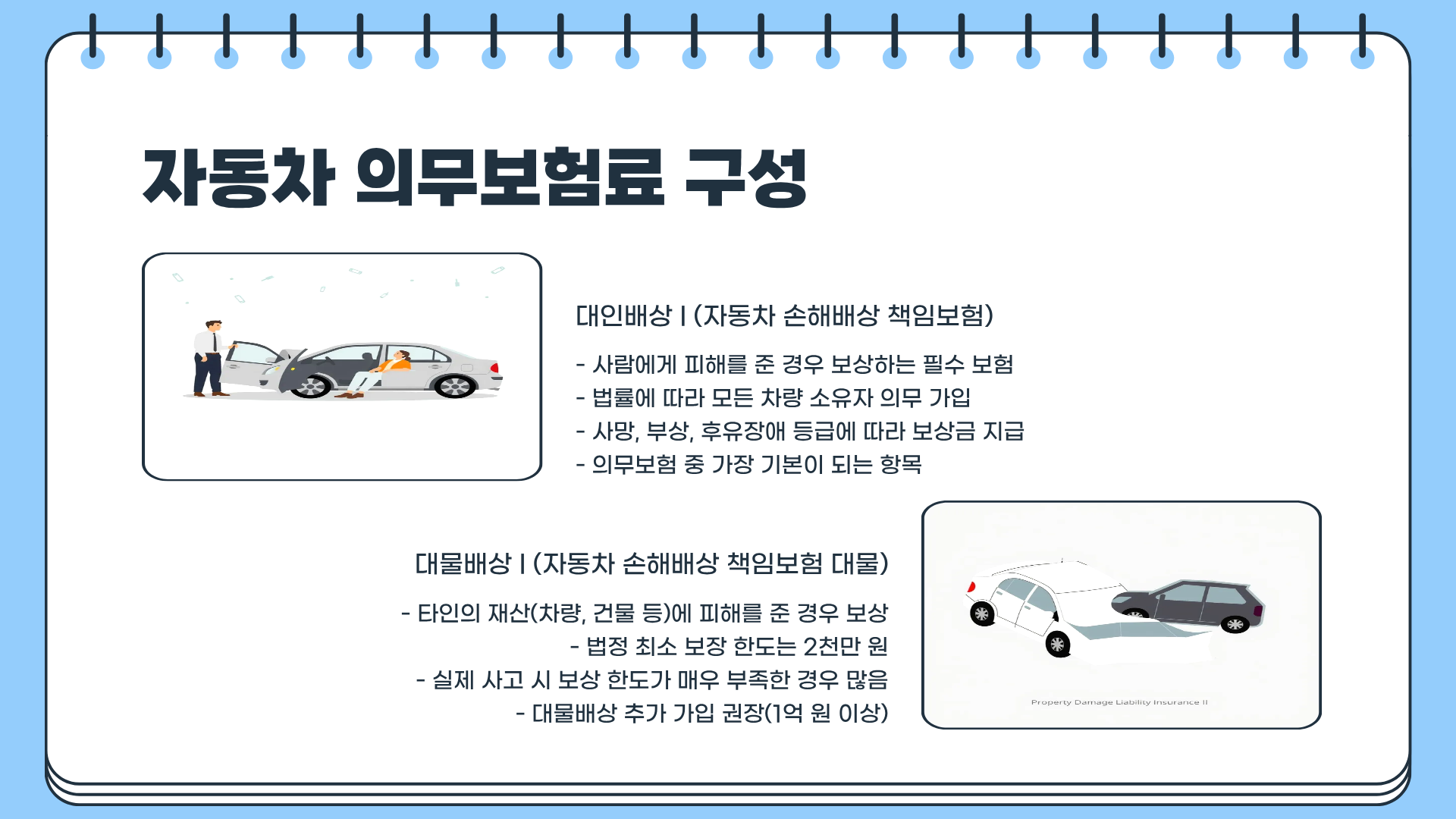 자동차 의무보험 가입증명서 &amp;#124; 자동차 의무보험료 &amp;#124; 자동차 의무보험 한도&amp;#44; 모르면 과태료 폭탄!?