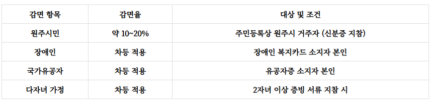 피노키오자연휴양림