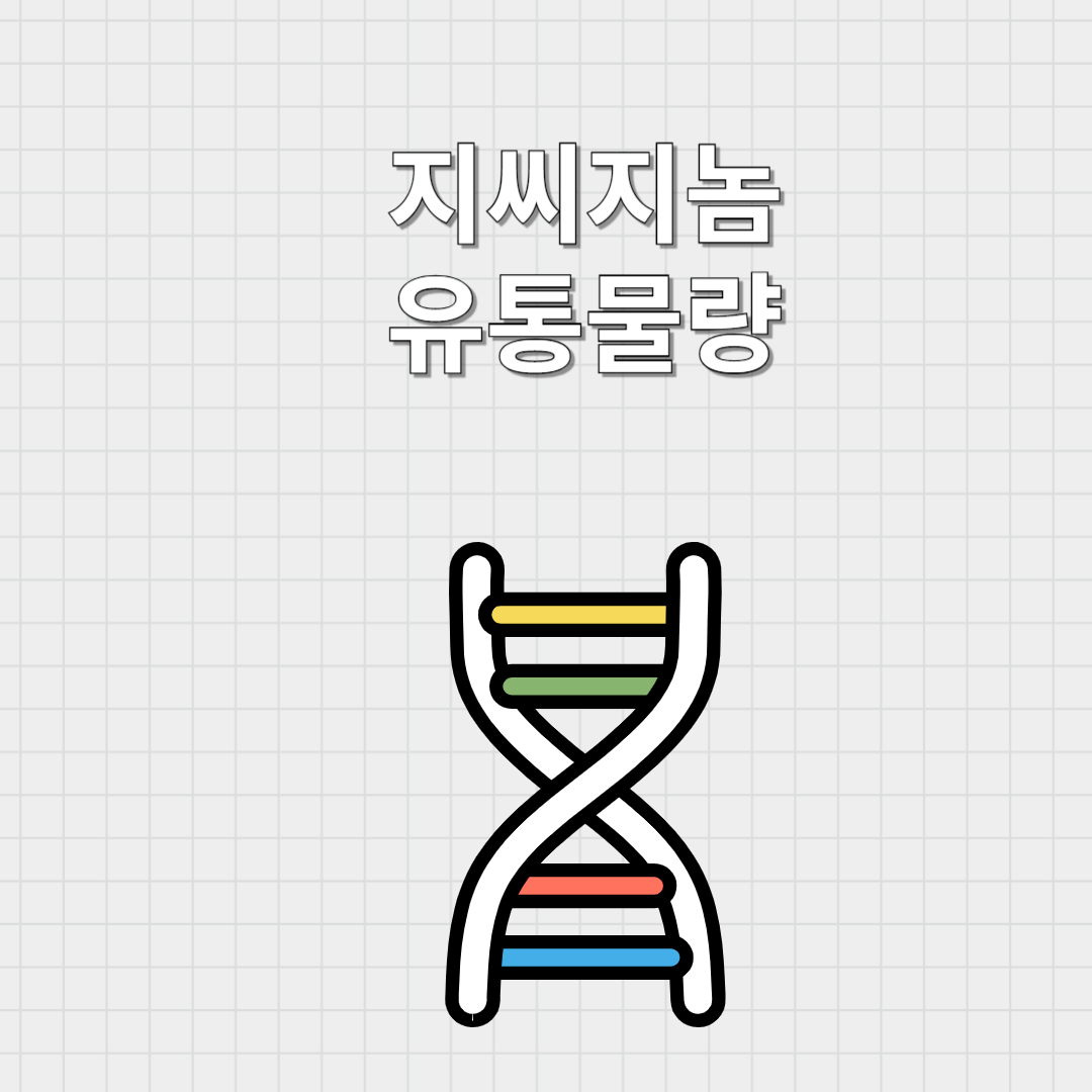 지씨지놈