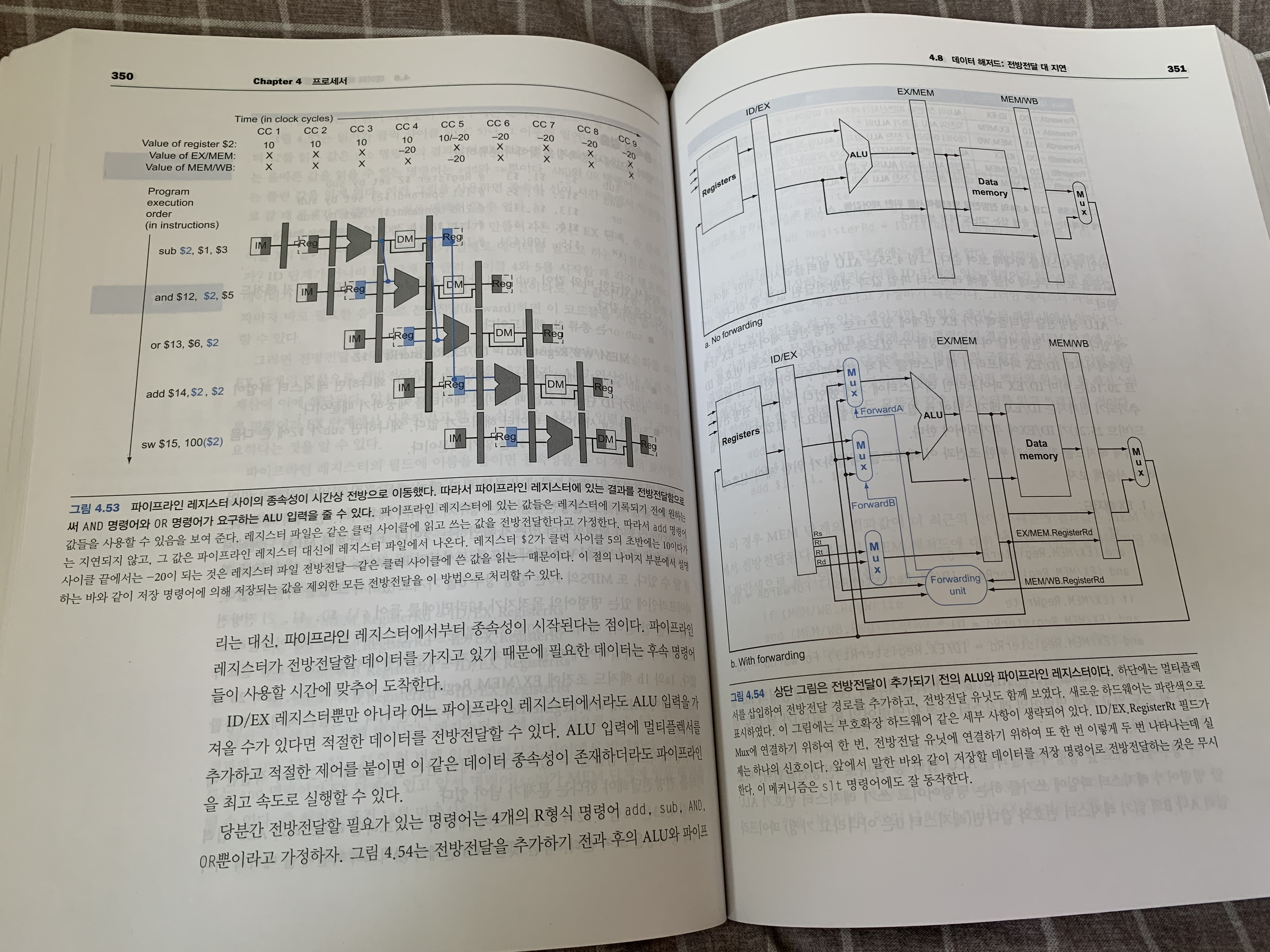 [서평] 컴퓨터 구조 및 설계 - 				
    
    	3. 명령어: 컴퓨터 언어
    
