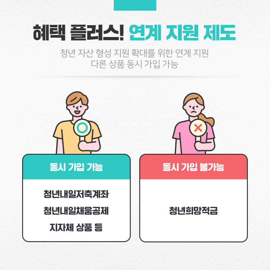 혜택 플러스! 연계 지원 제도