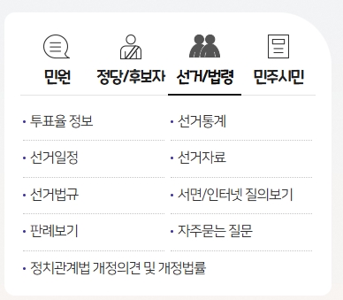 선관위의 역할과 조직 구성을 설명하는 소개 페이지