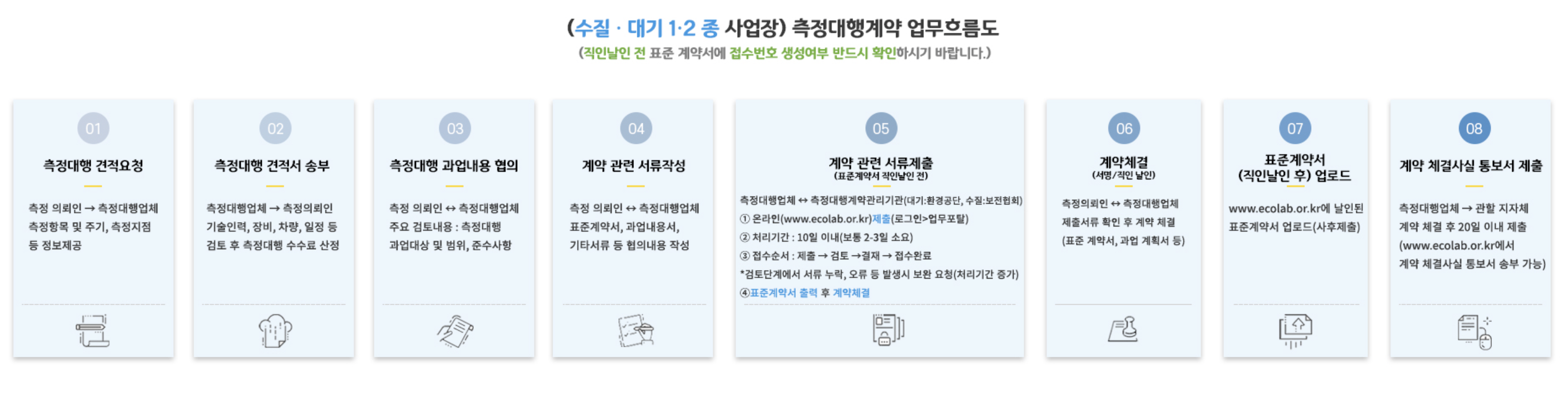 www.ecolab.or.kr
