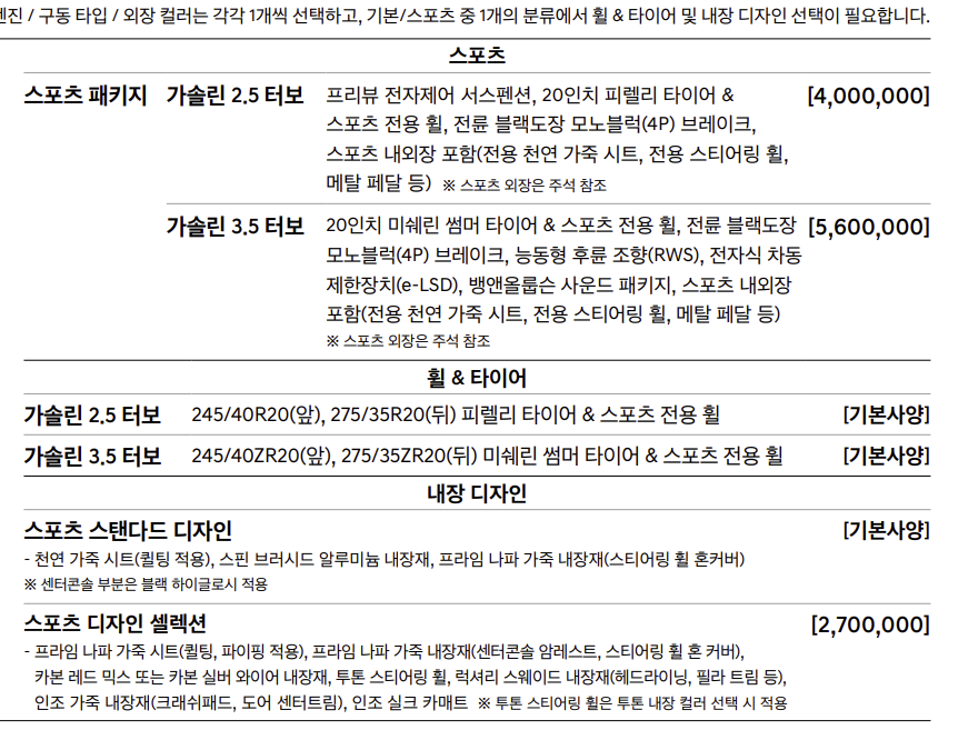 제네시스 g80 가격표