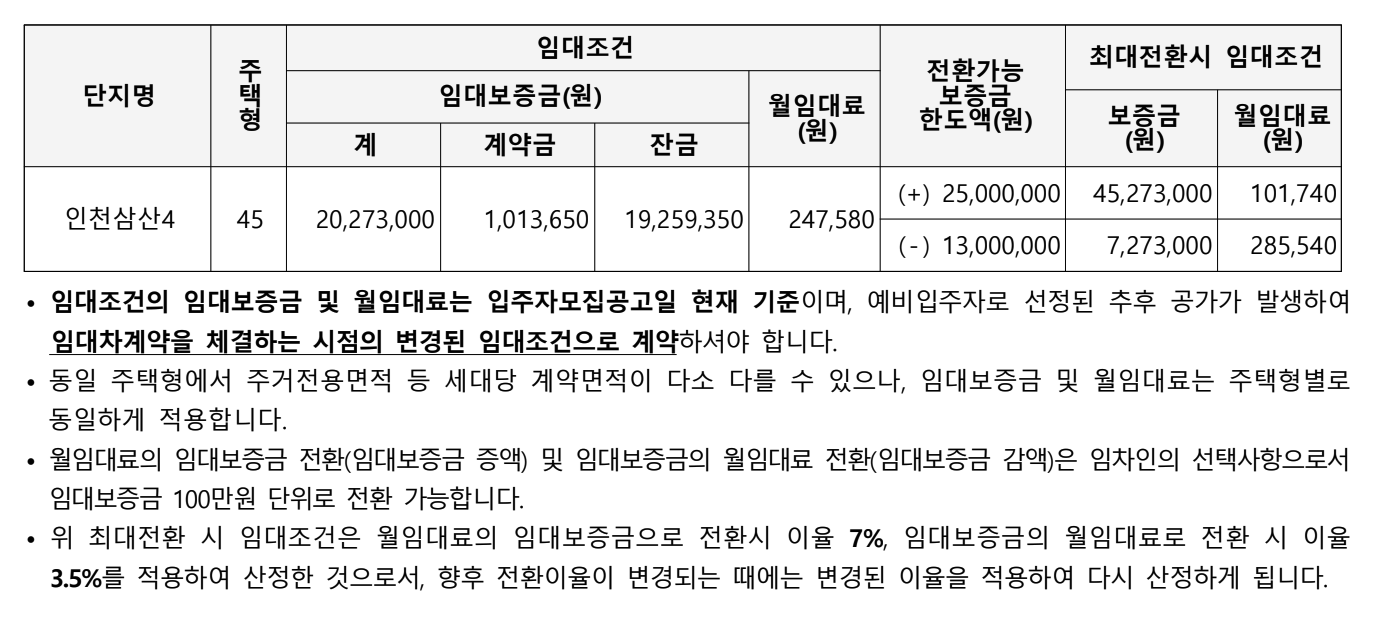기본 임대조건 및 최대전환시 조건