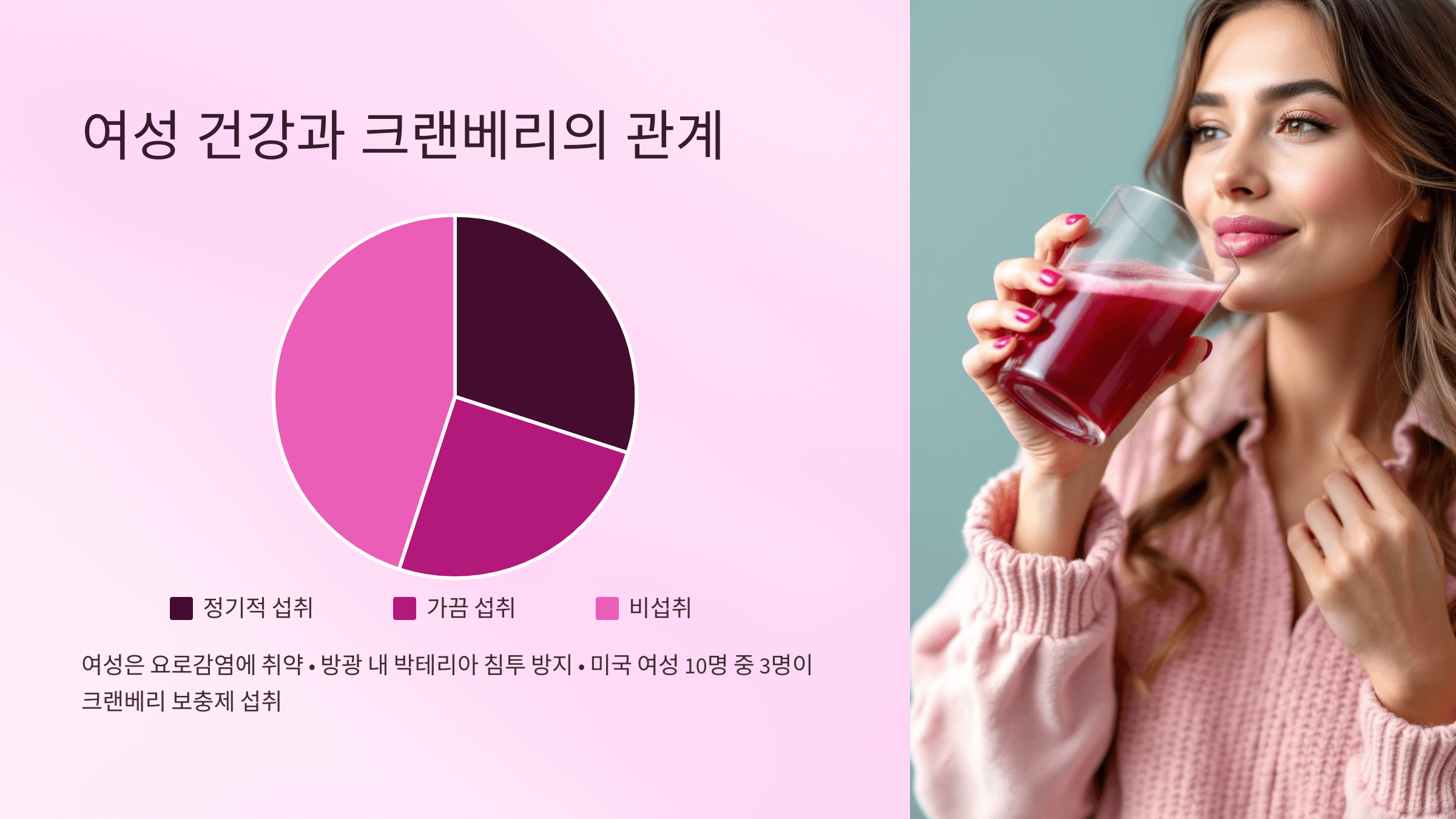 크랜베리 사진입니다.