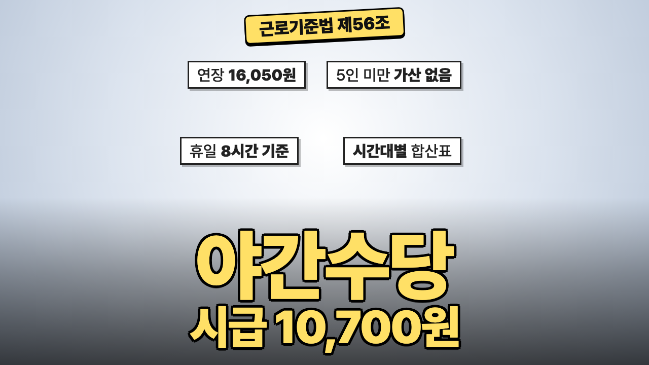 시급 10,700원과 야간수당이 큰 글씨로 적힌 이미지